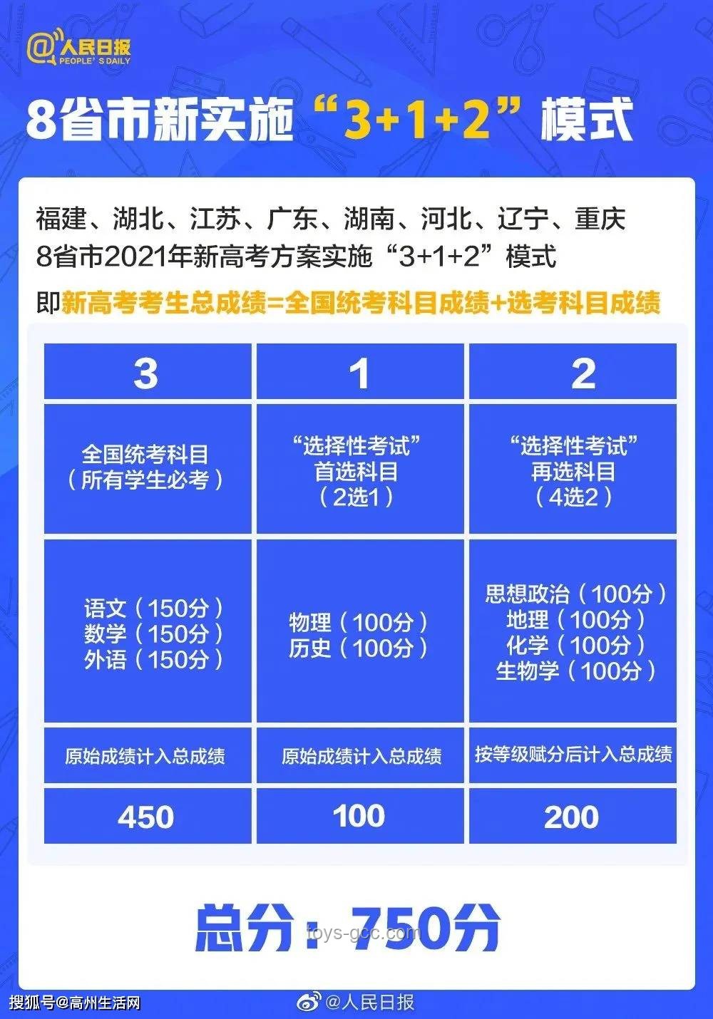 高考报名人数8年来首次下降：现象、原因与对策